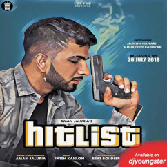 Aman Jaluria released his/her new Punjabi song Hitlist