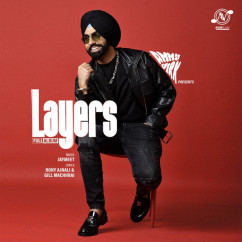 Ammy Virk released his/her new Punjabi song Solid